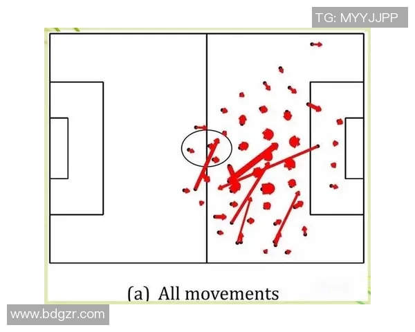 深入解析足球数据中的预期威胁模型及其对比赛策略的影响